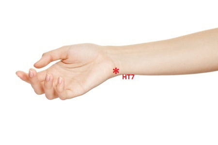 Location of the acupressure point, HT-7